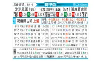 [阿联杯] 萨米恩托 - 戈多伊克鲁斯