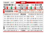 [西甲] 马竞 - 比利亚雷亚尔