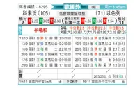 [欧国外] 科索沃 - 以色列