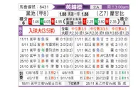 [英锦赛] 布莱克浦 - 莫雷坎比