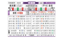 [英锦赛] 特兰米尔流浪 - 维冈竞技