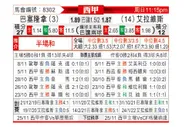 [西甲] 巴萨 - 阿拉维斯