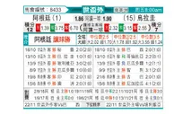 [世南预] 阿根廷 - 乌拉圭