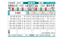 [世非预] 埃塞俄比亚 - 塞拉利昂