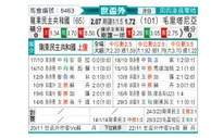 [世非预] 民主刚果 - 毛里塔尼亚