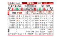 [欧国外] 阿塞拜疆 - 瑞典