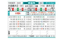 [世非预] 赤道几内亚 - 纳米比亚
