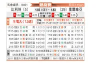 [国际友] 比利时 - 塞尔维亚