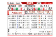 [欧国外] 塞浦路斯 - 西班牙