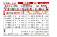 [欧国外] 爱沙尼亚 - 奥地利
