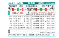 [世亚预] 马来西亚 - 吉尔吉斯斯坦