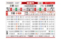 [欧国外] 芬兰 - 北爱尔兰