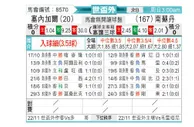 [世非预] 塞内加尔 - 南苏丹
