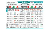 [欧洲杯] 以色列 - 罗马尼亚