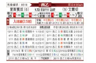 [西乙] 西班牙人 - 埃尔切
