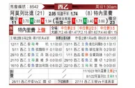 [西乙] 阿莫雷别塔 - 特内里费