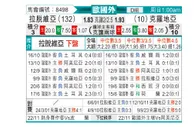[欧洲杯] 拉脱维亚 - 克罗地亚