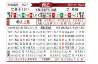 [西乙] 阿尔科孔 - 希洪竞技