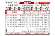 [欧国外] 哈萨克斯坦 - 圣马力诺