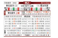 [西乙] 巴拉多利德 - 莱加内斯