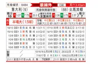 [欧国外] 意大利 - 北马其顿