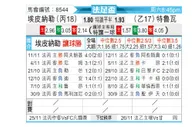 [法国杯] 埃皮内尔 - 特鲁瓦