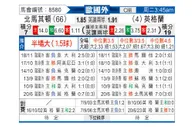 [欧洲杯] 北马其顿 - 英格兰