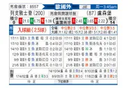 [欧洲杯] 列支敦士登 - 卢森堡