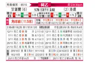 [荷乙] 坎布尔 - 罗达JC