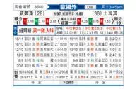 [欧洲杯] 威尔士 - 土耳其