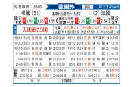 [欧洲杯] 希腊 - 法国