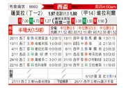 [西杯] 萨莫拉 - 比利亚雷亚尔