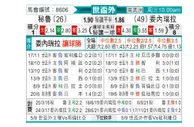 [世南预] 秘鲁 - 委内瑞拉