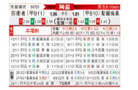 [阿杯] 国防与司法 - 圣洛伦索