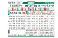 [瑞典超] 尤特斯科腾 - 布洛马波卡纳