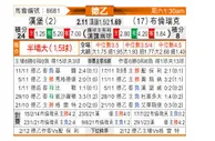 [德乙] 汉堡 - 布伦瑞克