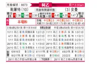 [荷乙] 赫尔蒙德 - 埃门