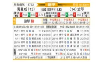 [德甲] 海登海姆 - 波鸿