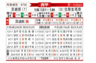 [西甲] 贝蒂斯 - 拉斯帕尔马斯