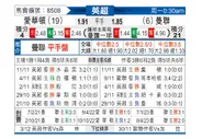 [英超] 埃弗顿 - 曼联