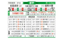 [意甲] 尤文 - 国米