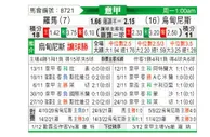 [意甲] 罗马 - 乌迪内斯