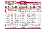[荷乙] 埃门 - 埃因霍温青年队