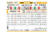 [亚冠杯] 杜海勒 - 伊提洛尔