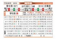 [阿联杯] 拉普拉塔大学生 - 拉努斯