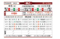 [西乙] 希洪竞技 - 埃登斯
