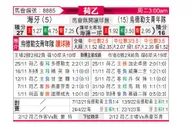 [荷乙] 海牙 - 乌德勒支青年队