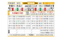 [亚冠杯] 纳萨夫 - 费萨里