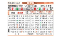 [阿联杯] 纽维尔老男孩 - 国防与司法