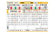 [亚冠杯] 阿尔马雷克 - 吉达联合